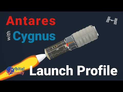 Antares with a Cygnus spacecraft | Launch profile