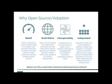 The Open-Source Business Model for University Software Startups