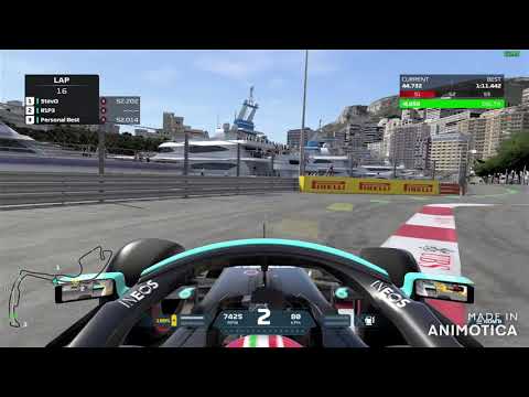 Monaco Hotlap F1 2021 Keyboard