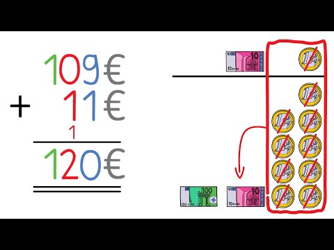 Die Schriftliche Addition - schriftliches Addieren einfach erklärt