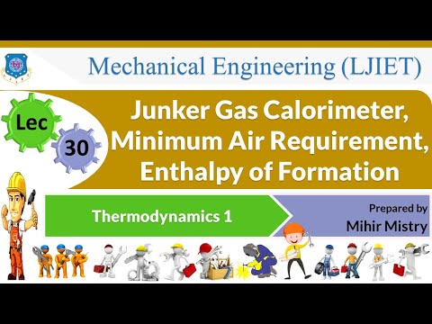 L 01 Basic Terms | Thermodynamics 1 | Mechanical