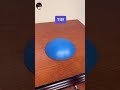 What S Stronger A BREAST Implant Or A BUTT Implant Shorts Implants