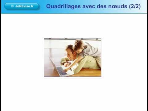 Se repérer dans un quadrillage avec des noeuds. Géométrie pour le CP, CE1, CE2, CM1, CM2