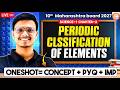 Periodic Classification Of Elements Class 10 One Shot Science 1 Chapter 2 MH Board 2027 Pravin Sir