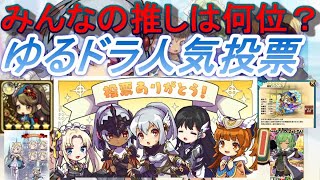 【ゆるドラシル】去年を振り返ろう！人気投票結果発表！フレデリカの運命や如何に!?