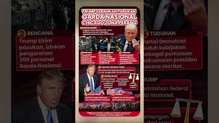 Trump: Chicago Zona Perang, Kerahkan Pasukan Garda Nasional