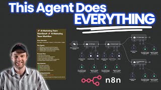 I Built a Marketing Team with AI Agents and No Code (free n8n template)