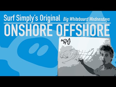 Surf Simply Tutorials: Onshore Offshore Wind