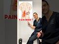 Lower Back Pain Relief Physicaltherapy Lowerbackpain Balancedmotionclinic Pooleosteopath