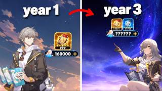 Playing Honkai: Star Rail After Not Pulling For 2+ Years