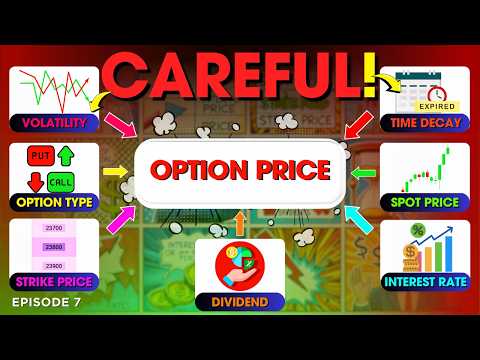 The Volatile World of Option Pricing | Vibepedia