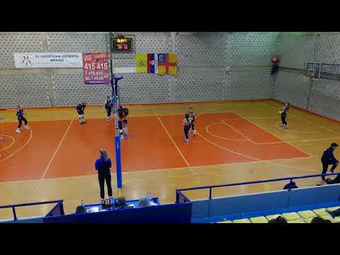 Ok Panda Vranje -  Ok  Majdanpek