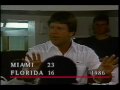 Jimmy Johnson - University of Miami Sports Hall of Fame