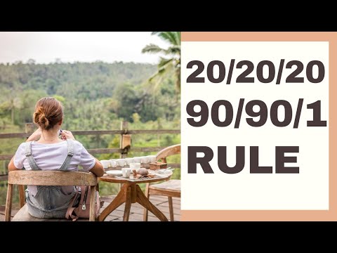 THE 20 20 20 Rule AND 90/90/1 RULE by Robin Sharma | The 20/20/20 formula