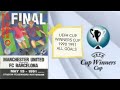 UEFA Cup Winners Cup 1990/1991 All Goals