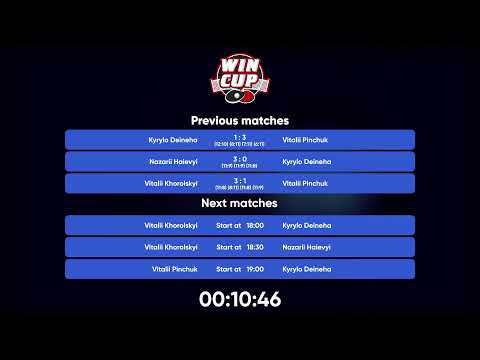 17:00 Vitalii Khorolskyi 3-1 Vitalii Pinchuk West 3 WIN CUP 08.10.2022 | TABLE TENNIS WINCUP