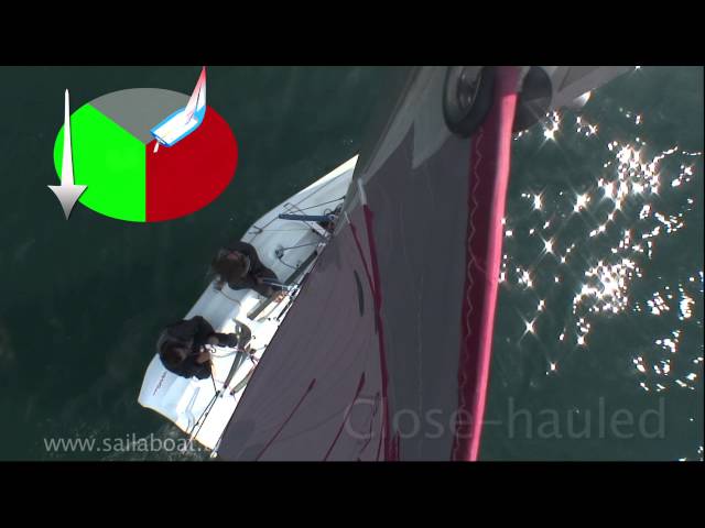 How to sail - Points of Sail - Part 2 of 5: Close-hauled (sailing towards the wind)