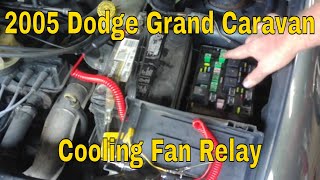 2005 Dodge Caravan Cooling Fans Not Working - Relay Test - Location