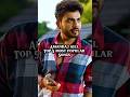 Amanraj Gill Top 5 Most Popular Songs