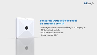 O Sensor de Ocupação de Local de Trabalho com IA da Milesight VS121