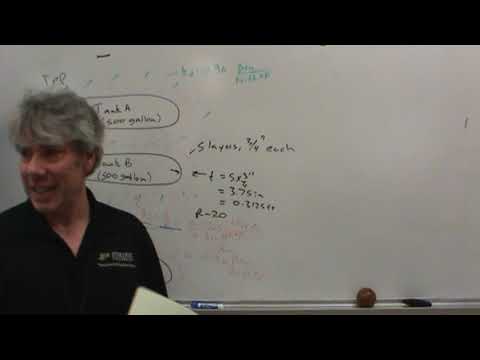 MET 220 Hot Water Storage Tank Heat Loss