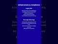 CYBER SMART CONTRACT CERTIFICATION | GET YOUR SHARE OF THE $38T REVENU ..