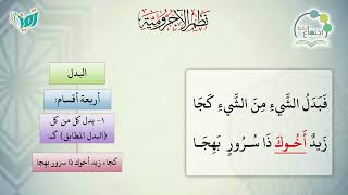 صورة شرح نظم الآجرومية مع التشجير | | 93 | | الشيخ البشير عصام المراكشي