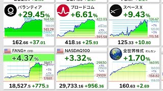 25歳資産1200万円貧乏人 NISA枠Fang+売却後+12%上昇！AMD、スペースX決算時間外大幅下落！米国イラン戦争ホルムズ海峡合意期待、FRB利上げ懸念後退して株高へ！パランティア+29%上昇