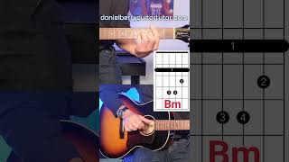 How to play Can&#39;t help falling in love by Elvis Presley #guitar #elvispresley #acousticguitar