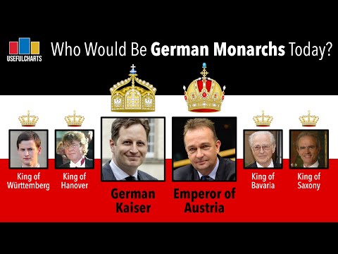 Who Would Be the Monarchs of Germany Today?