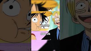 QUANTO TEMPO DEMORARIA PARA ASSISTIR ONE PIECE? #shorts