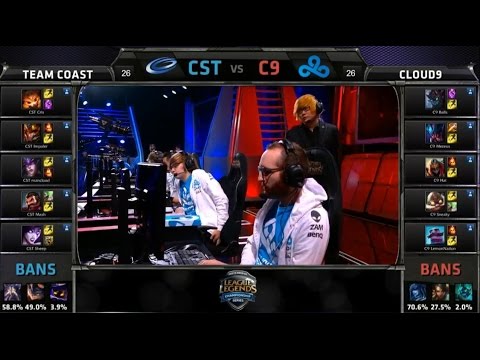 NA LCS CST vs C9 Game 2 Highlights (NA LCS Spring 2015)