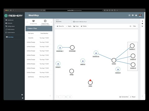 CNCF On-Demand Webinar: Meshery – The Service Mesh Manager