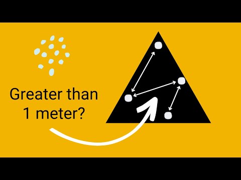 How many people can stand in a triangular room?
