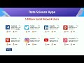 Data Science Hype Introduction To Data Science CS442 Topic002