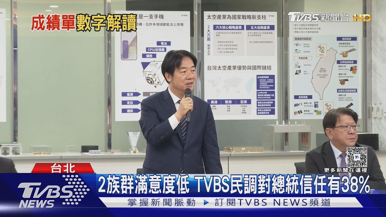 520就職周年TVBS民調 總統不滿意度破5成