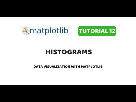 Matplotlib Tutorial 12 Histograms