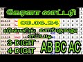 Kerala Lottery Guessings Video 03-06-24  Kerala Lottery Result Live Today