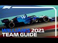 Does 2021 Look Brighter For Williams? | 2021 Williams F1 Team Guide