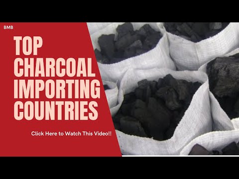 , title : 'Top charcoal importing countries World Wide'