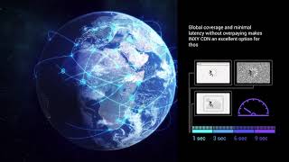 Turbo-charge Your Website Speed With New Hostry CDN