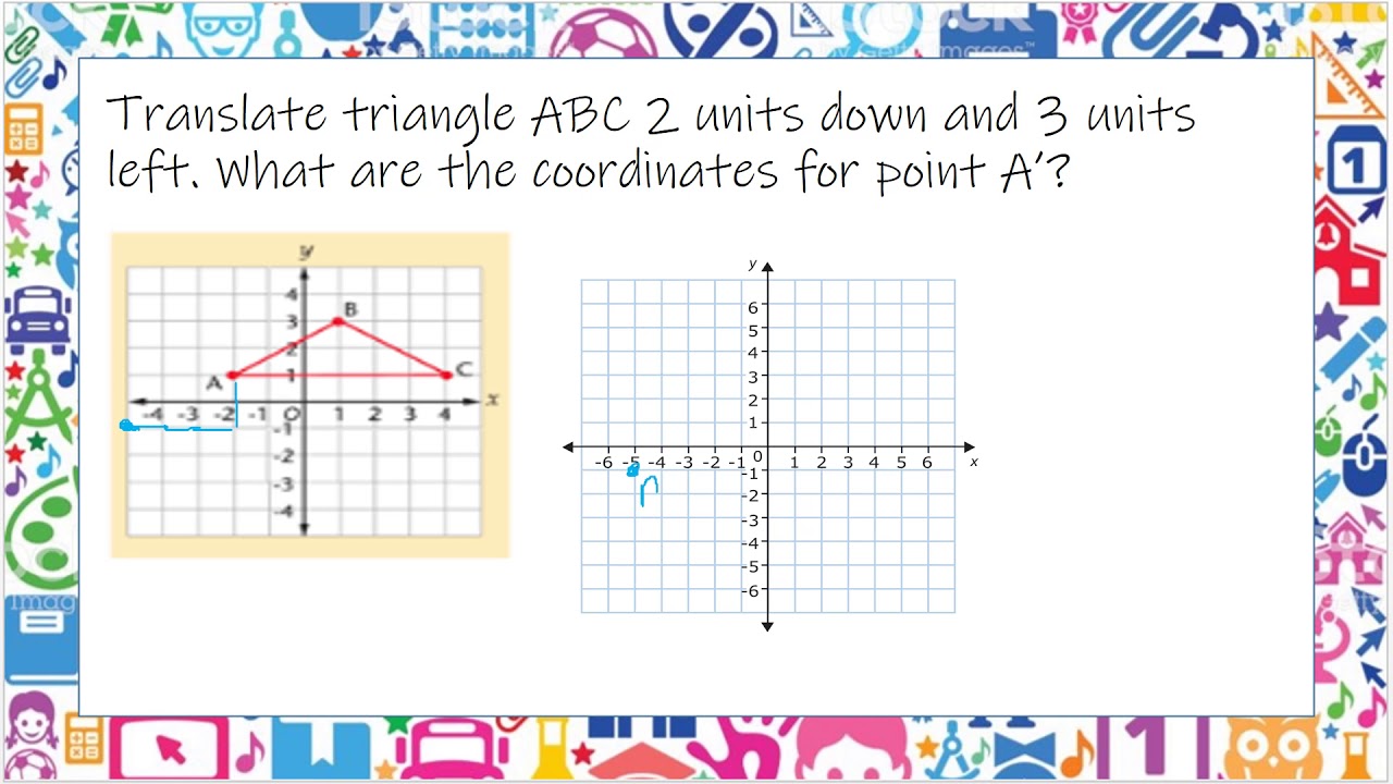 Translate triangle ABC 2 units down and 3