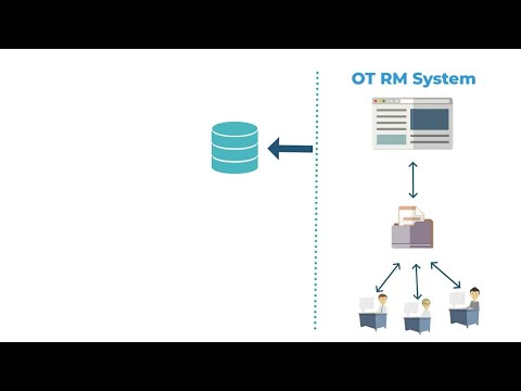 Records Manager System Integration with Iron Mountain’s Cloud Accutrac