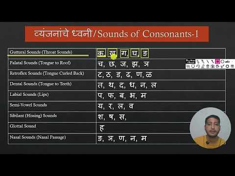 Learn Marathi through English with Pratik | Lesson 1 to 4