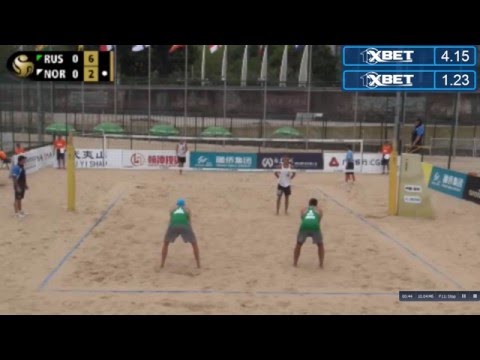 Liamin/Barsouk RUS [24] - Kvamsdal/Sørum NOR [25] 21.04.2016