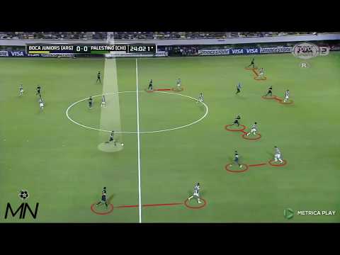 Palestino de Pablo Guede vs. Boca - Fase defensiva
