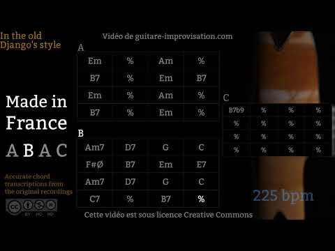 Made In France - Gypsy jazz Backing track / Jazz manouche
