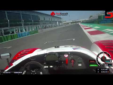 Not enough downforce. Spin at Magny Cours