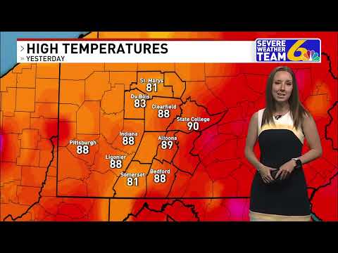 Weather August 5, 2022