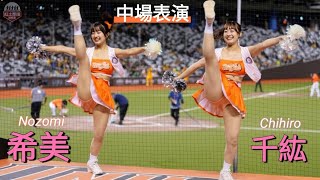 [問卦] 台式啦啦隊的風格是？